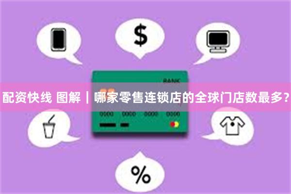 配资快线 图解|哪家零售连锁店的全球门店数最多?