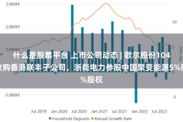 什么是股票平台 上市公司动态 | 歌尔股份104亿收购香港联丰子公司，浙能电力参股中国聚变能源5%股权
